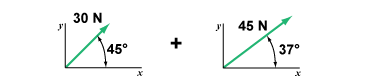 Vector diagrams for the problem