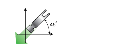 Angle for the hammer problem