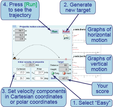 How to use the projectile motion interactive simulation