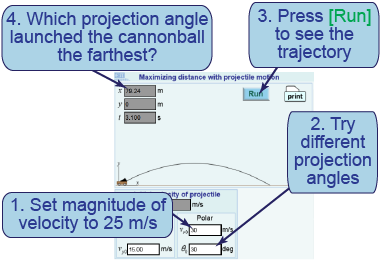 How to use the projectile motion interactive simulation