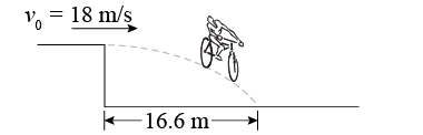 Cyclist jumps off a low cliff