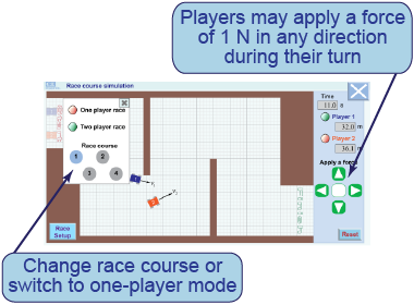 How to use the race course simulation