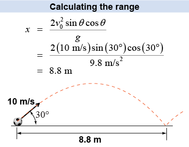 Solving projectile problems