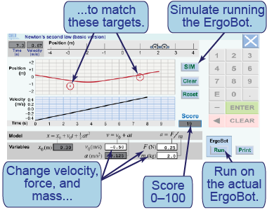 Interactive simulation to model motion in the presence of applied force