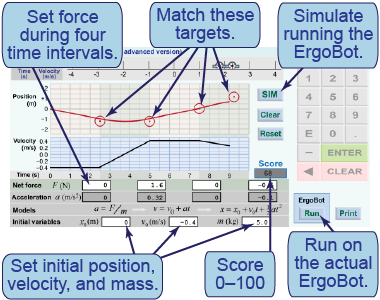 Interactive simulation to model motion in the presence of applied force for several time steps