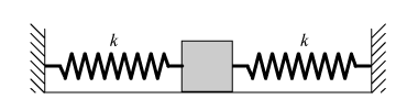 Mass connected to two horizontal springs