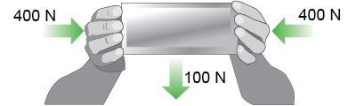 What is the coefficient of friction?