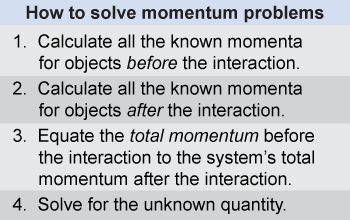 How to solve momentum problems