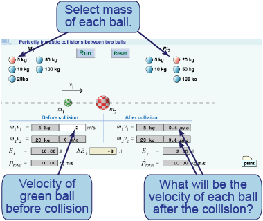 How to use the interactive simulation, selecting inelastic collisions