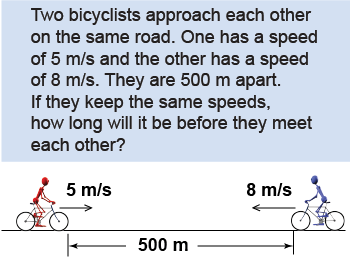 Question posed for two bicyclists approaching each other on a road