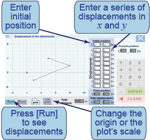 How to use the interactive simulation for displacement in two dimensions