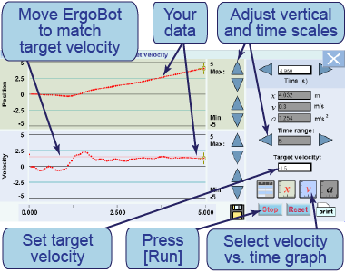 How to use ErgoBot to match a target velocity