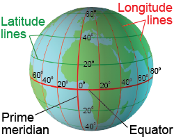 Origin of the geographical coordinate system of latitude and longitude