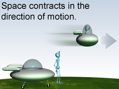 Space contracts in the direction of motion