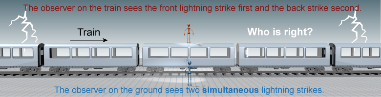 Are the two lightning strikes simultaneous?