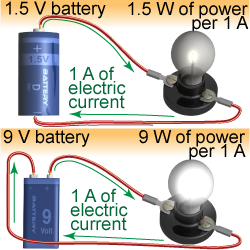 Electrical power in a bulb and battery circuit