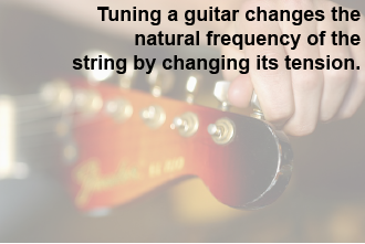 Tuning a guitar string changes its natural frequency