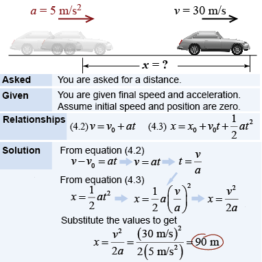 How far does the car go before it reaches a speed of 30 m/s?