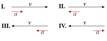 How many of these objects are slowing down?