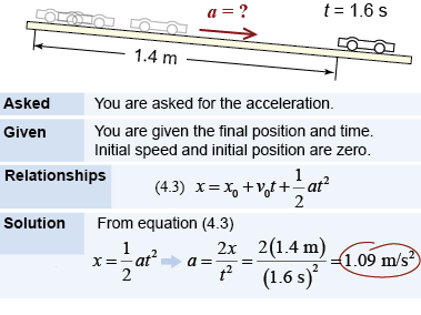 A car starts at rest at the top of a ramp. What is the acceleration if the car goes 1.4 m down the ramp in 1.6 seconds?