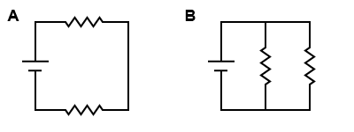 Which figure has resistors in parallel?  Series?