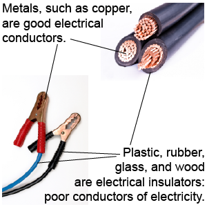 Electrical conductors and insulators