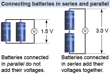 Batteries connected in series and parallel