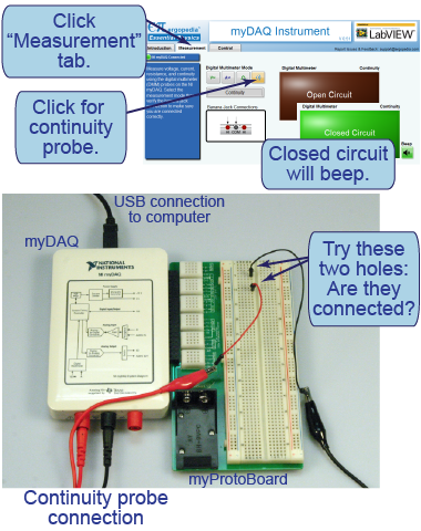 Testing for continuity with the myDAQ and circuit board