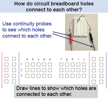 How do circuit breadboard holes connect to each other?