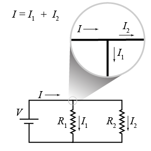 Kirchhhoff's first law for a parallel circuit