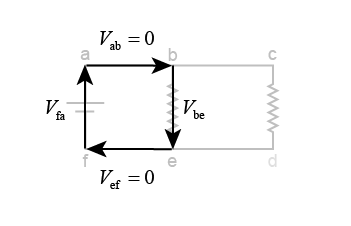 The four voltage gains and drops  shown here must add to a total of zero.