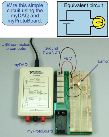 How to connect the simple lamp circuit using the myDAQ and circuit board