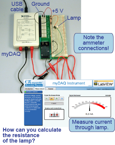 How to measure the current through the resistor using the myDAQ