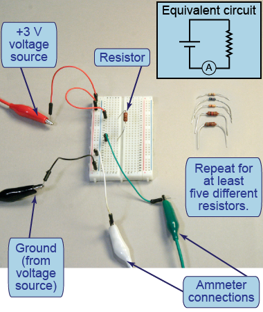 Circuit for measuring the current through a resistor