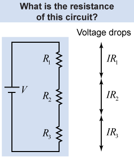 What is the resistance of this circuit, consisting of three resistors in series?