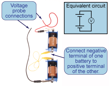 How to connect the two batteries together in series