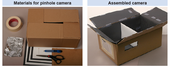 Materials for making a pinhole camera and an example of one with a movable screen